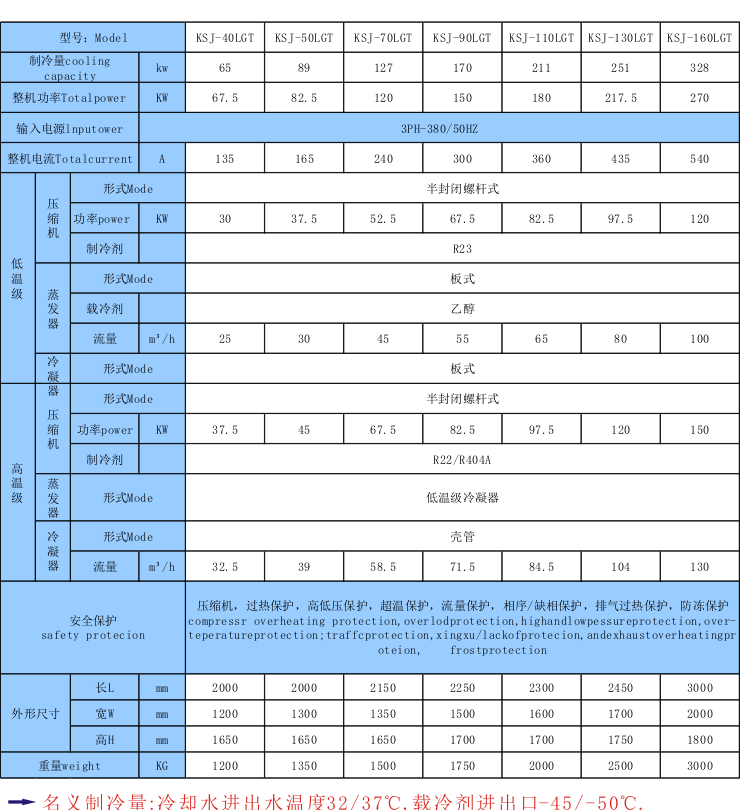 復(fù)疊式制冷機組