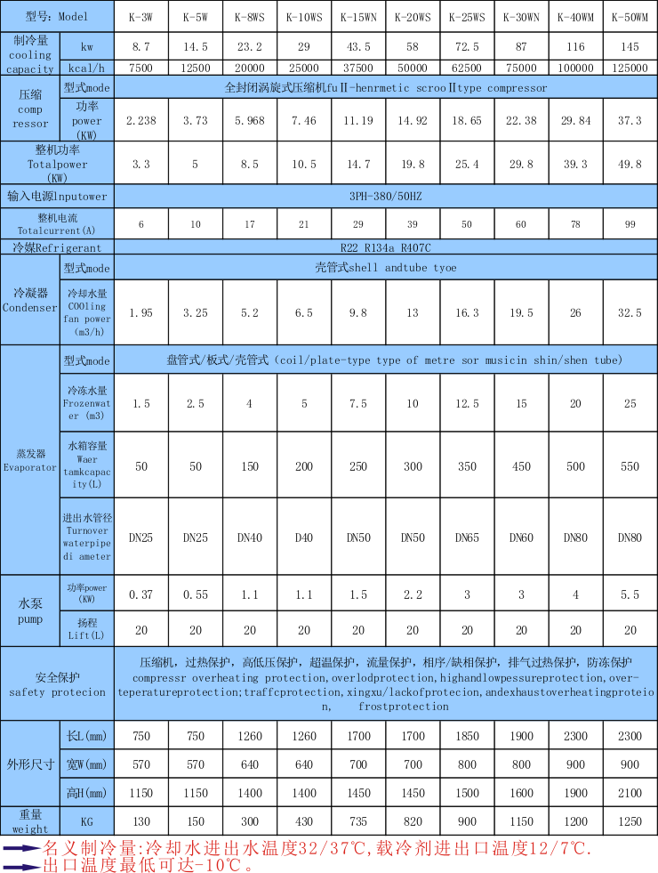 注塑模具降溫冷卻設(shè)備_冷水機(jī)