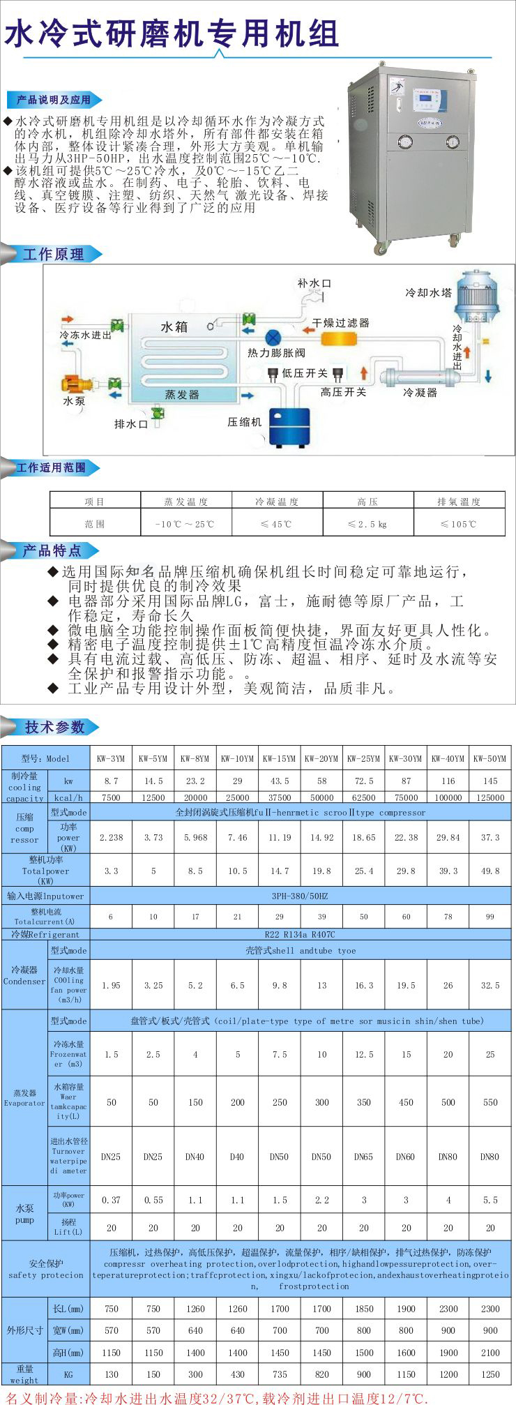 水冷式研磨機(jī)專(zhuān)用機(jī)組