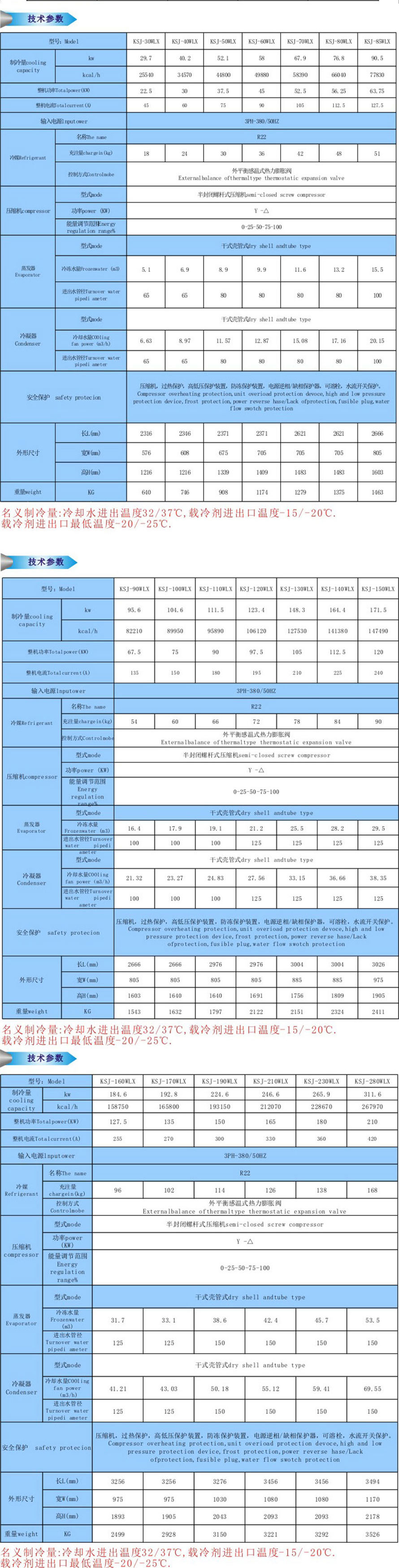 江西化工業(yè)控溫用低溫制冷機(jī)組