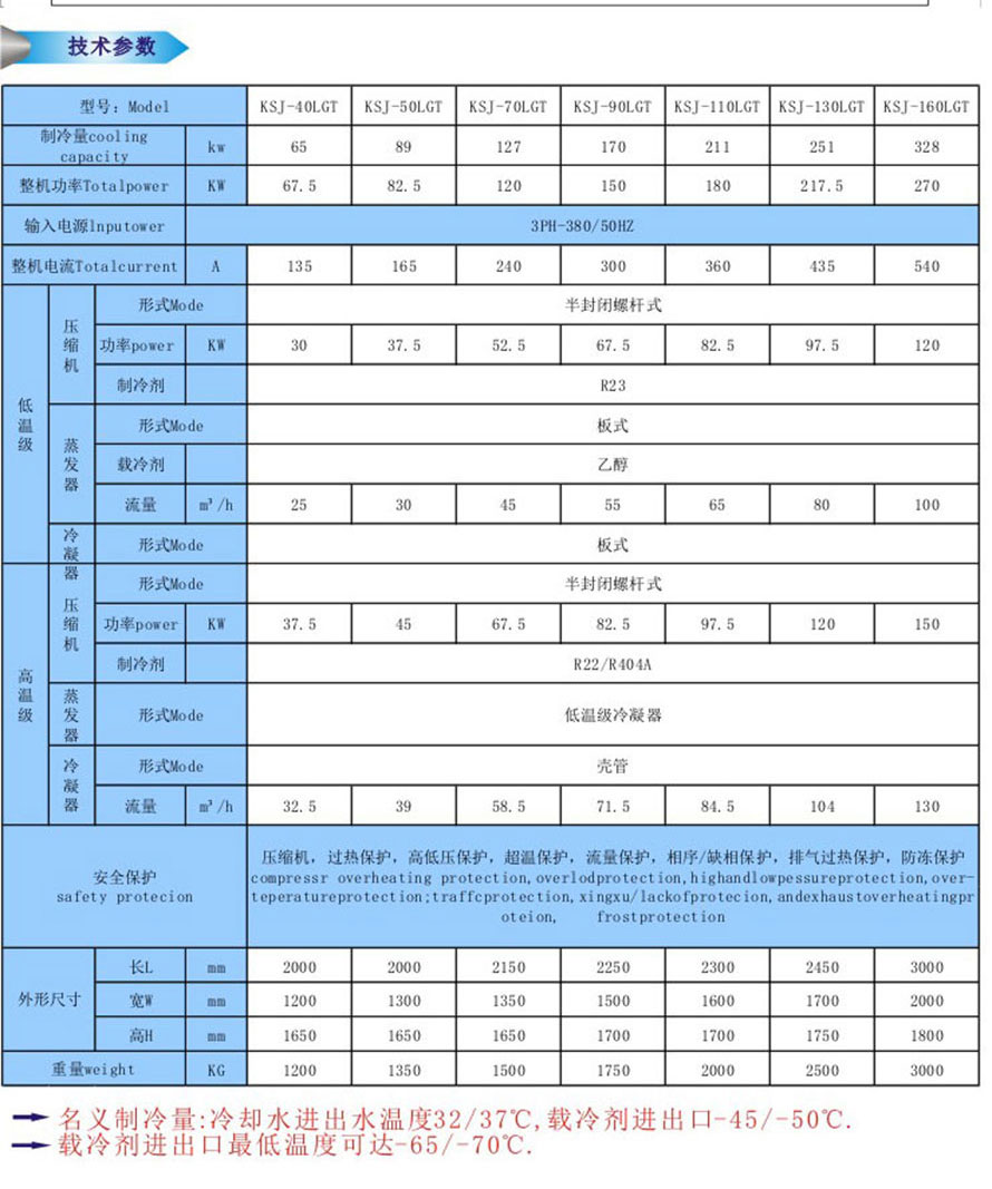 生物化工行業(yè)控溫用復(fù)疊式制冷機(jī)組