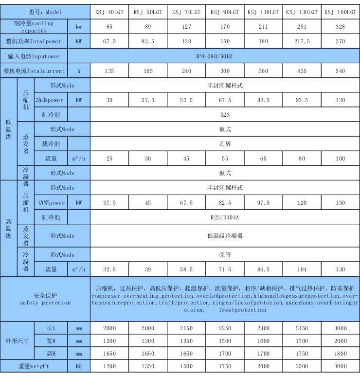 復(fù)疊式制冷機(jī)組